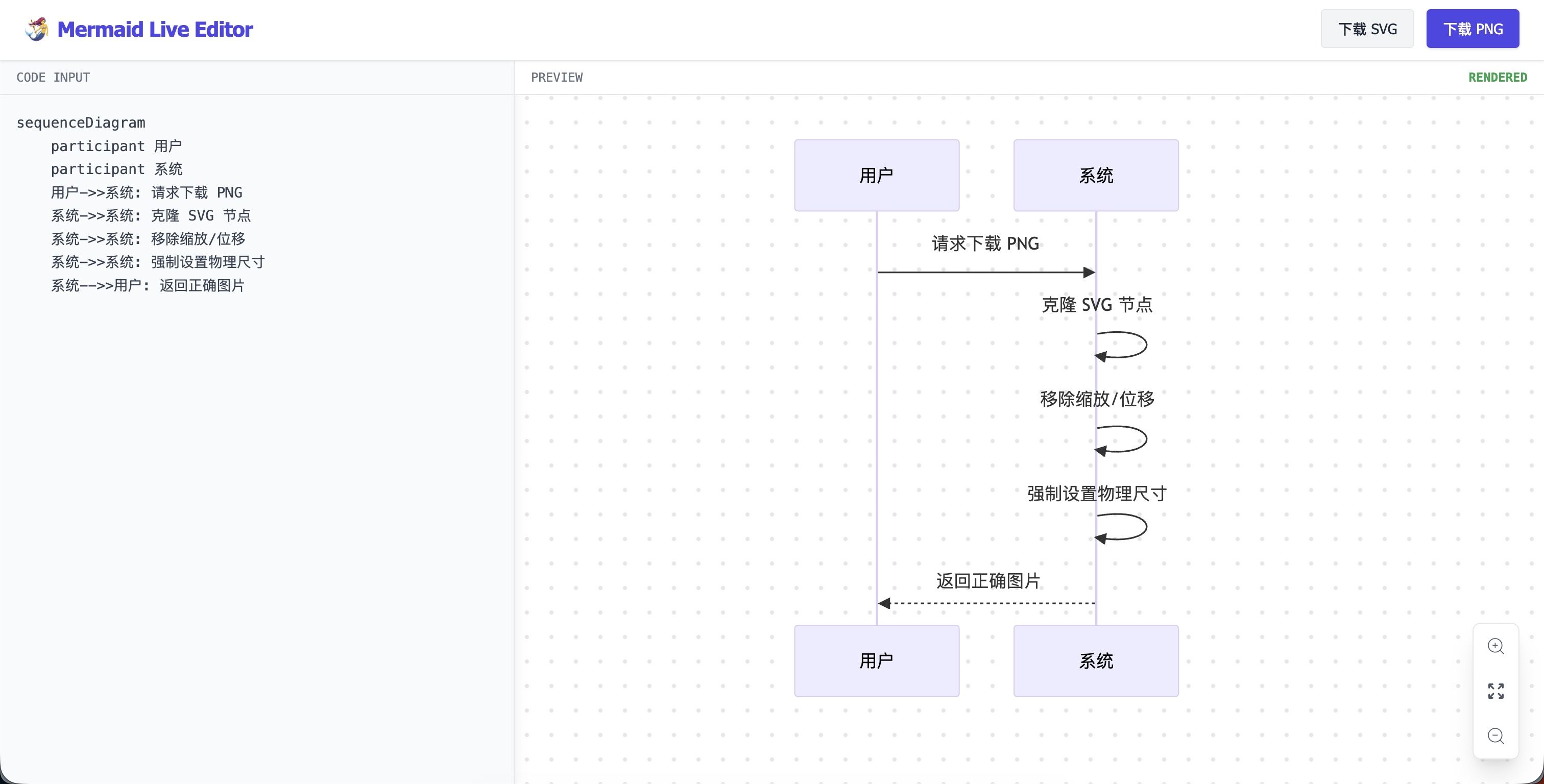 Mermaid Live Editor 截图